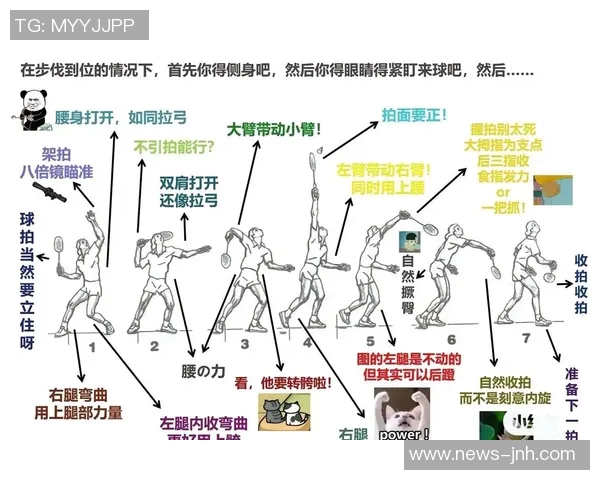实时新闻深圳羽毛球队运营模式解析及其在羽毛球热点中的影响力探讨